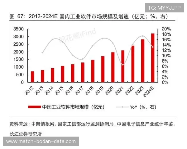 波胆分析核心要素避坑指南彩票数字高频玩法