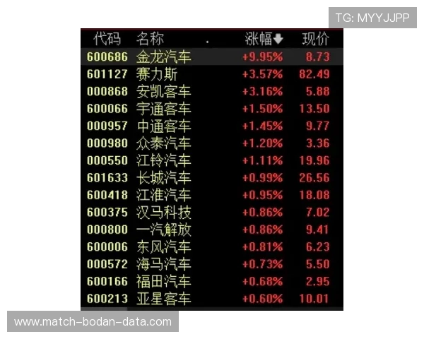 波胆00退本金规则避坑指南极速提现秘籍